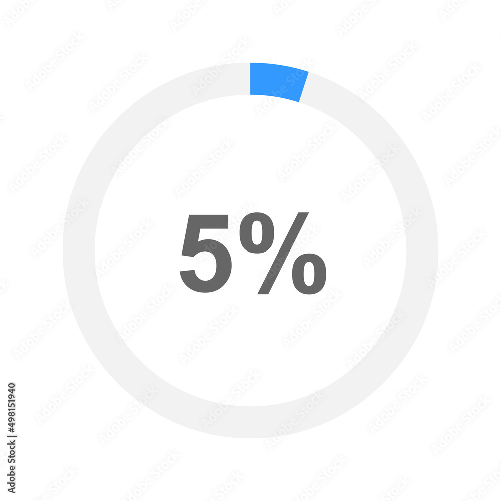5 percent filled round loading bar or battery charging. Progress, waiting, transfer, buffering or downloading icon. Infographic element for website or mobile app interface. Vector flat illustration 5 percent filled round loading bar or battery charging. Progress, waiting, transfer, buffering or downloading icon. Infographic element for website or mobile app interface. Vector flat illustration
