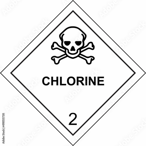 vm2.4, cloro, pictograma, vector, imagen, indicar, anuncio, aviso, señalética, icono, símbolo, ilustración, seguridad, 2, peligro, epp, calavera, signo, convencional, normatividad, concepto, peligro.