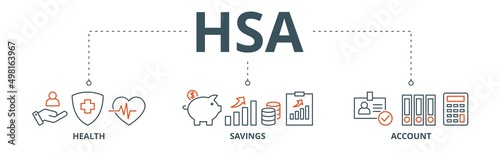 HSA banner web icon vector illustration concept for health saving account with icon of healthcare, growth, id card, and accounting