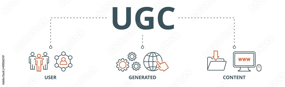 UGC banner web icon vector illustration concept for user-generated content with icon of people, network, process, engine, click, internet, website, archive and browser UGC banner web icon vector illustration concept for user-generated content with icon of people, network, process, engine, click, internet, website, archive and browser