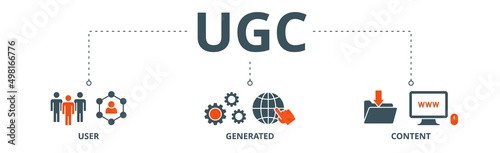 UGC banner web icon vector illustration concept for user-generated content with icon of people, network, process, engine, click, internet, website, archive and browser