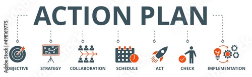 Canvastavla Action plan banner web icon vector illustration concept with icon of objective,