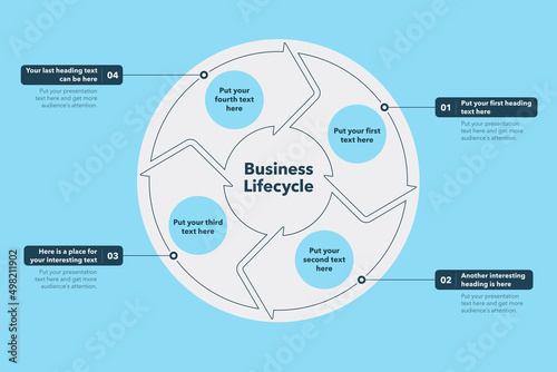 Business lifecycle template with four steps - blue version. Easy to use for your website or presentation.