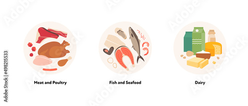 Food illustration collection. Vector flat design of various meat, fish, seafood and dairy product symbol in circle frame isolated on white background.
