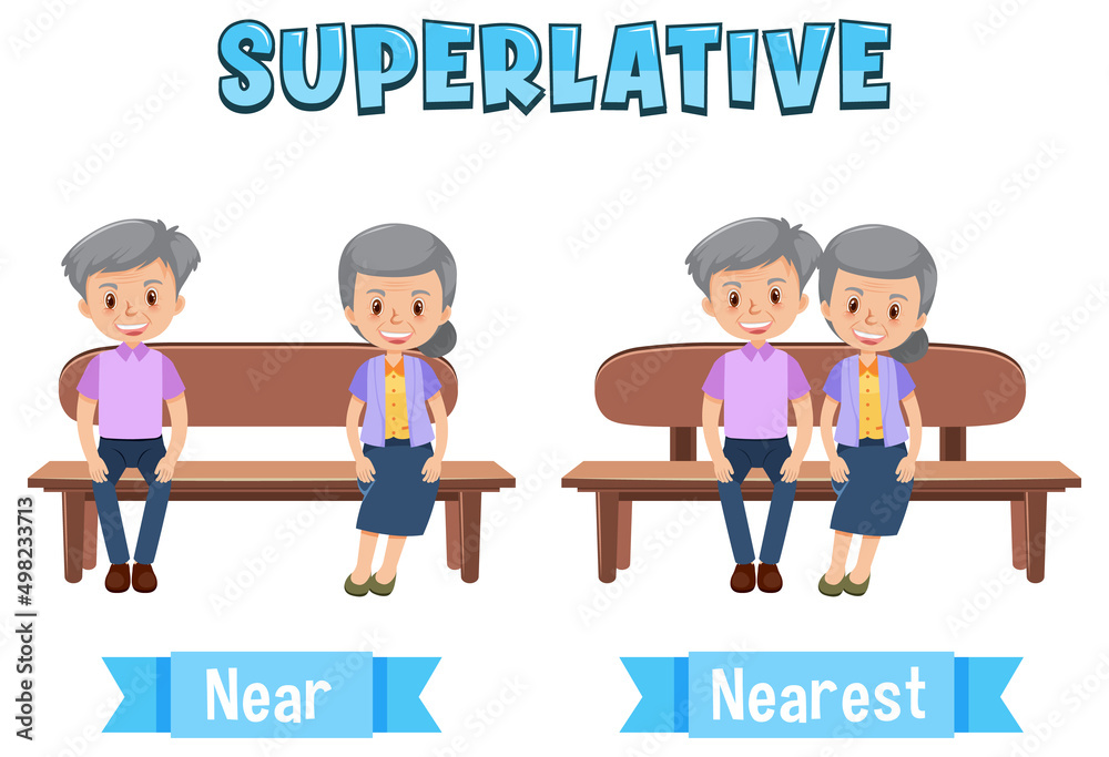 Superlative Adjectives for word near Superlative Adjectives for word near