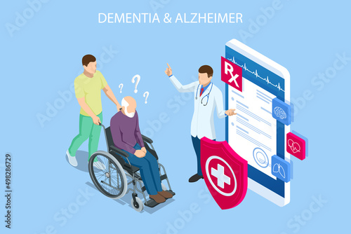 Isometric Alzheimer disease, Alzheimer s symptoms. Alzheimer s is a type of dementia that affects memory, thinking and behavior.
