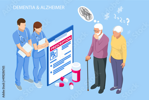 Isometric Alzheimer disease, Alzheimer s symptoms. Alzheimer s is a type of dementia that affects memory, thinking and behavior.