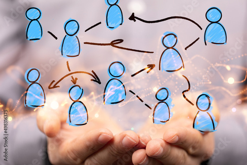 people network structure HR - Human resources management and recruitment