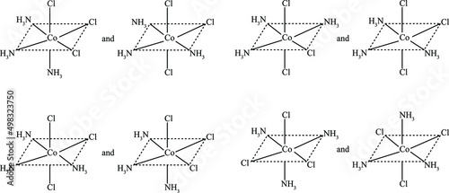 Obraz na plátně geometrical isomers