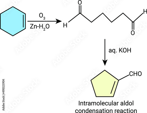 Intramolecular aldol condensation reaction