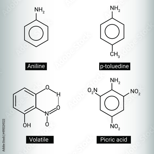 Structure of Aniline, p-toluedine, Volatile and Picric acid