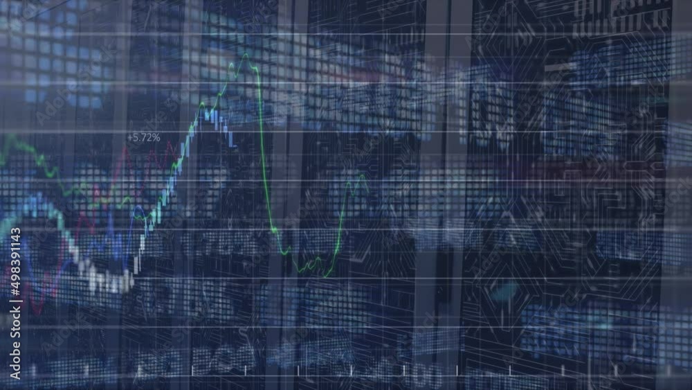 Animation of diverse financial data and graphs over servers