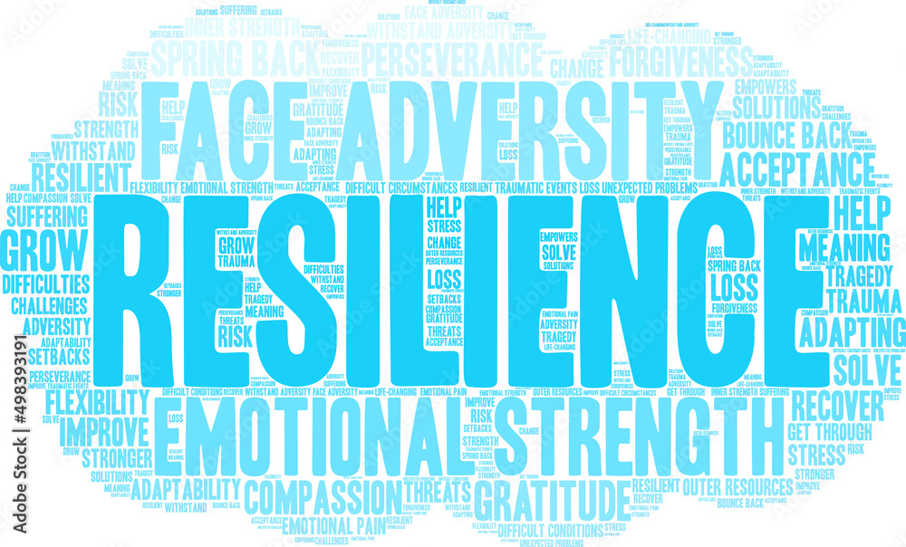 Resilience Word Cloud on a white background. Resilience Word Cloud on a white background.