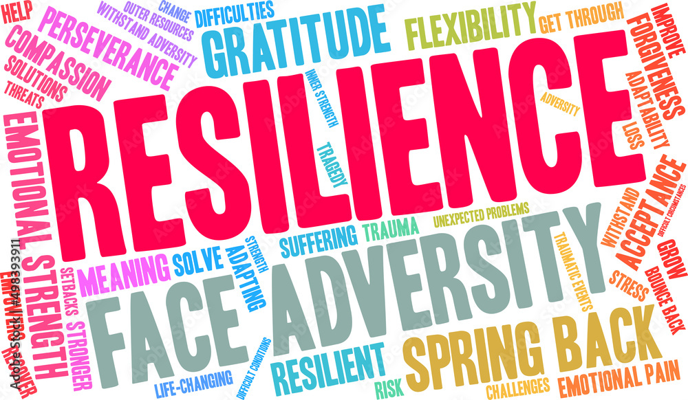 Resilience Word Cloud on a white background. Resilience Word Cloud on a white background.