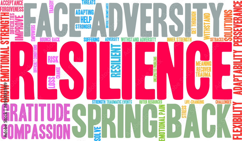 Resilience Word Cloud on a white background. Resilience Word Cloud on a white background.