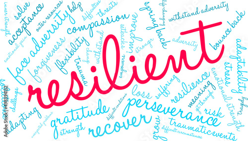 Resilient Word Cloud on a white background. 