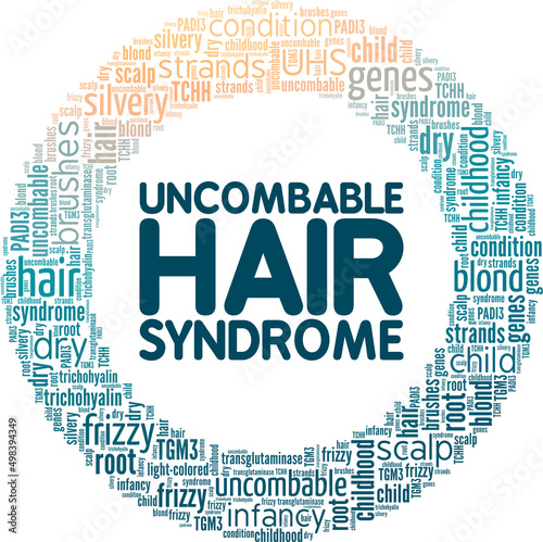 Uncombable Hair Syndrome conceptual vector illustration word cloud isolated on white background.