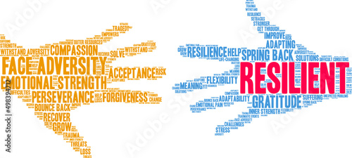 Resilient Word Cloud on a white background. 