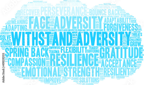 Withstand Adversity Word Cloud on a white background. 