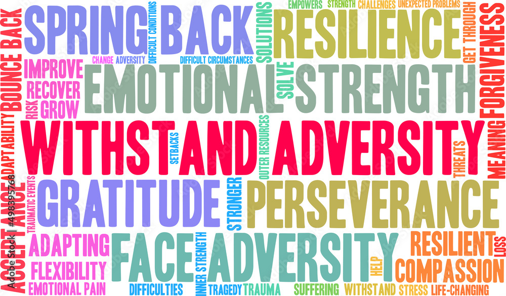 Withstand Adversity Word Cloud on a white background. 