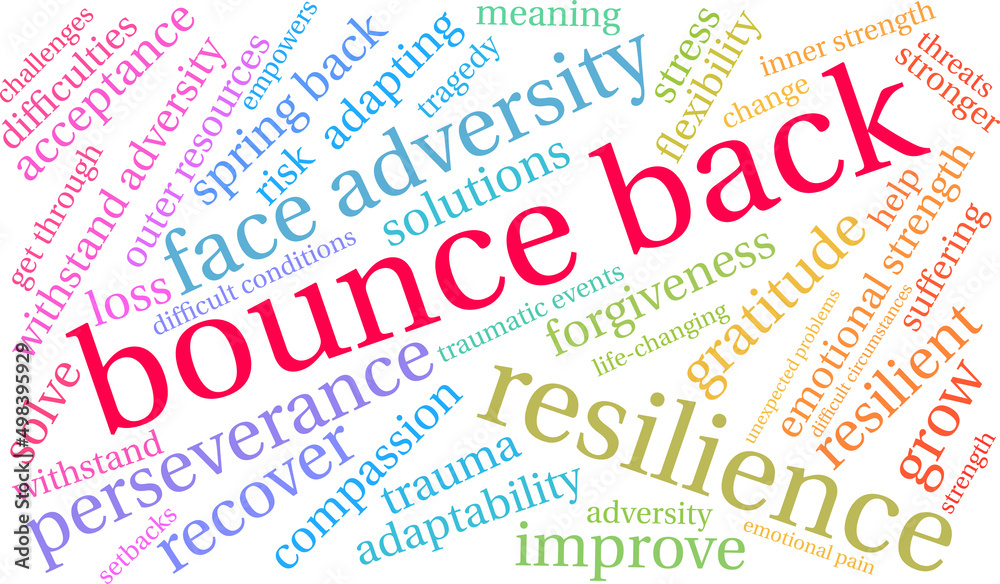 Bounce Back Word Cloud on a white background. Bounce Back Word Cloud on a white background.