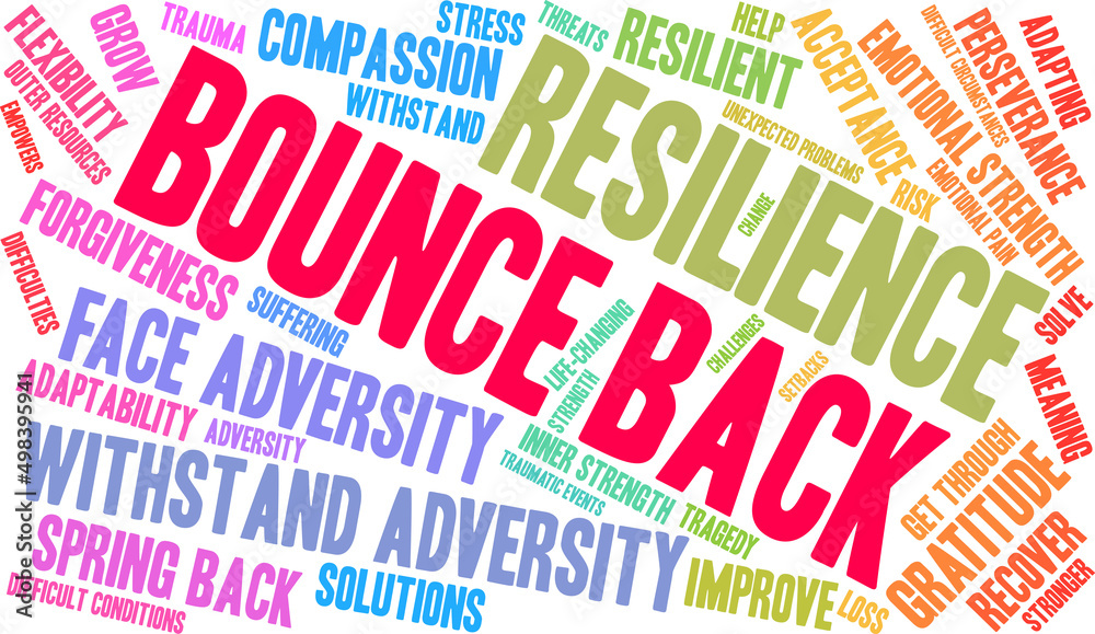 Bounce Back Word Cloud on a white background. Bounce Back Word Cloud on a white background.