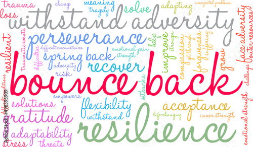 Bounce Back Word Cloud on a white background.