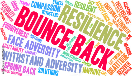 Bounce Back Word Cloud on a white background. 