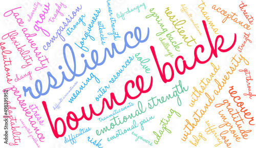 Bounce Back Word Cloud on a white background. 