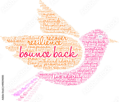 Bounce Back Word Cloud on a white background. 