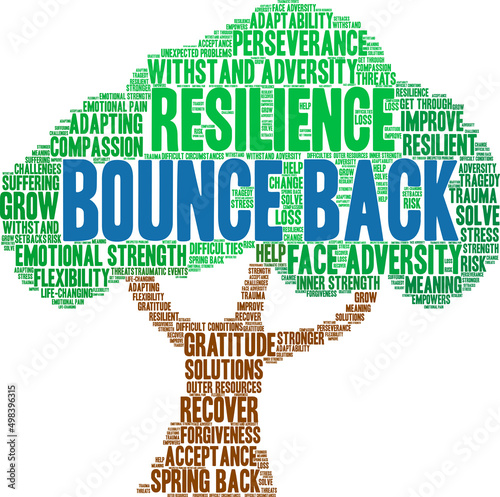 Bounce Back Word Cloud on a white background.