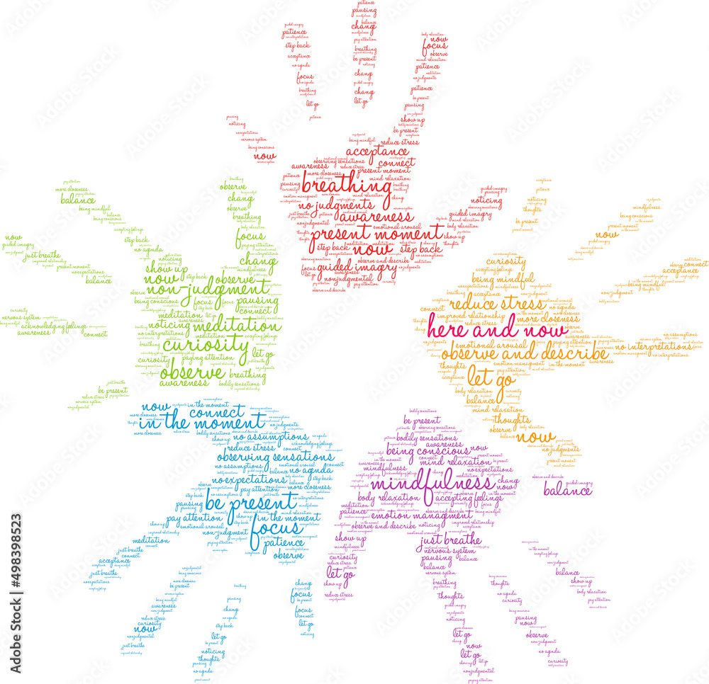 Here and Now Word Cloud on a white background. Here and Now Word Cloud on a white background.