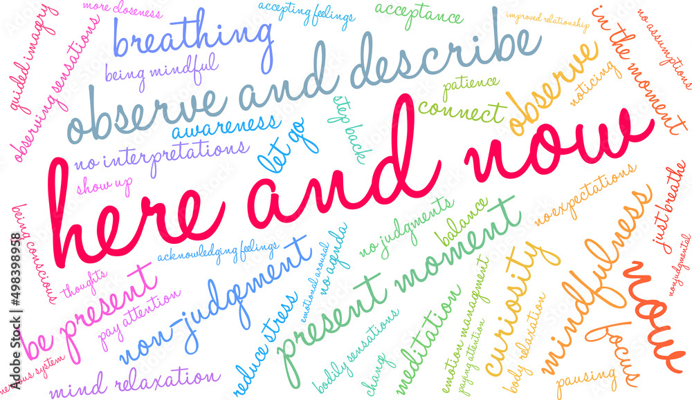 Here and Now Word Cloud on a white background. Here and Now Word Cloud on a white background.