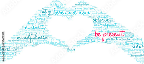 Be Present Word Cloud on a white background.  © arloo