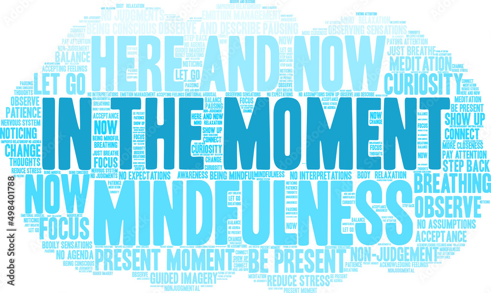 In the Moment Word Cloud on a white background. In the Moment Word Cloud on a white background.