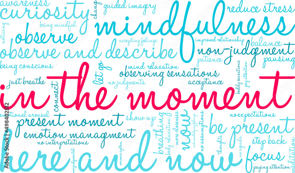 In the Moment Word Cloud on a white background. In the Moment Word Cloud on a white background.