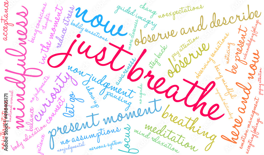 Just Breathe Word Cloud on a white background. 