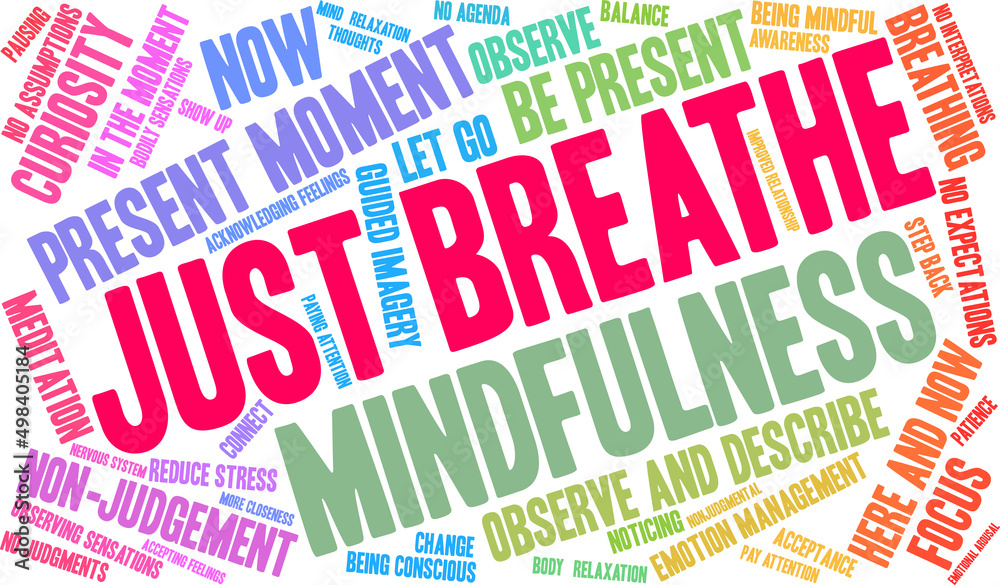 Just Breathe Word Cloud on a white background. Just Breathe Word Cloud on a white background.