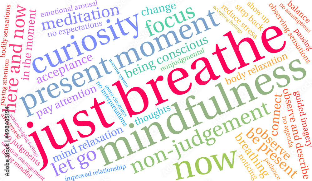 Just Breathe Word Cloud on a white background. Just Breathe Word Cloud on a white background.