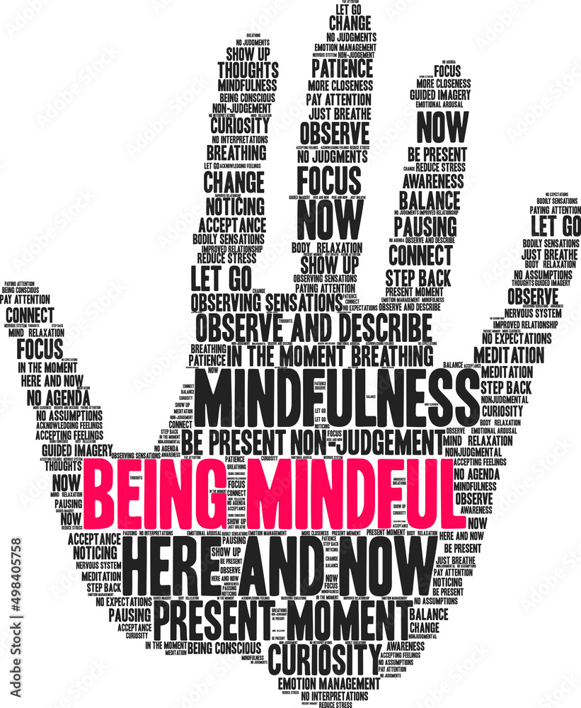 Being Mindful Word Cloud on a white background. Being Mindful Word Cloud on a white background.