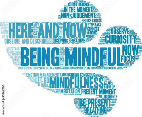 Being Mindful Word Cloud on a white background. 