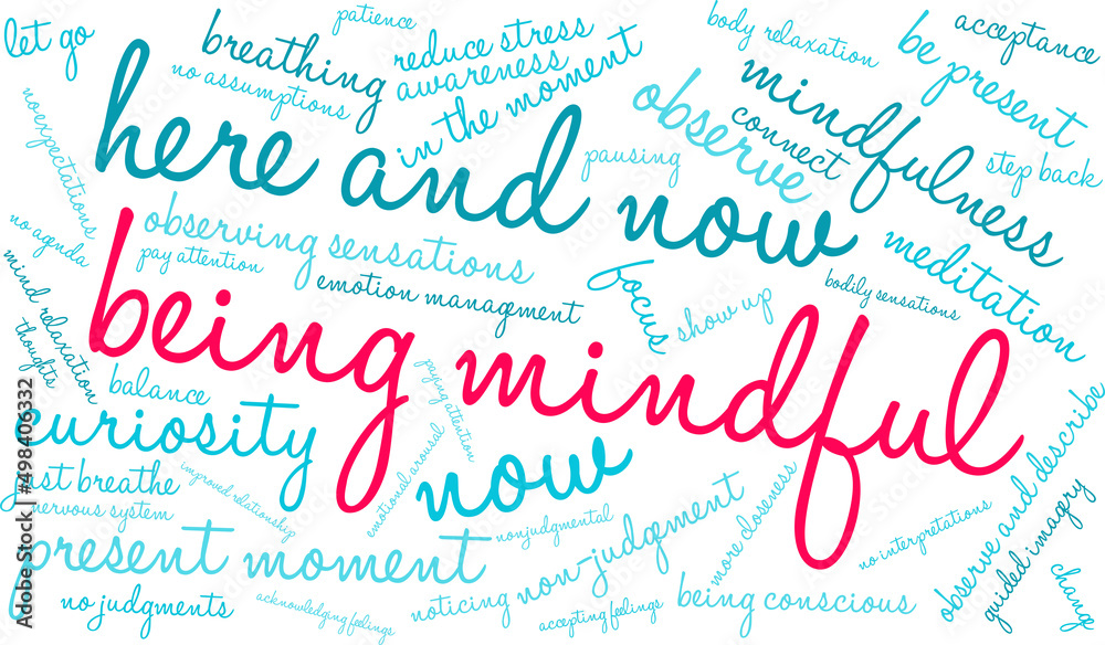 Being Mindful Word Cloud on a white background.