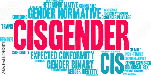 Cisgender Word Cloud on a white background. 