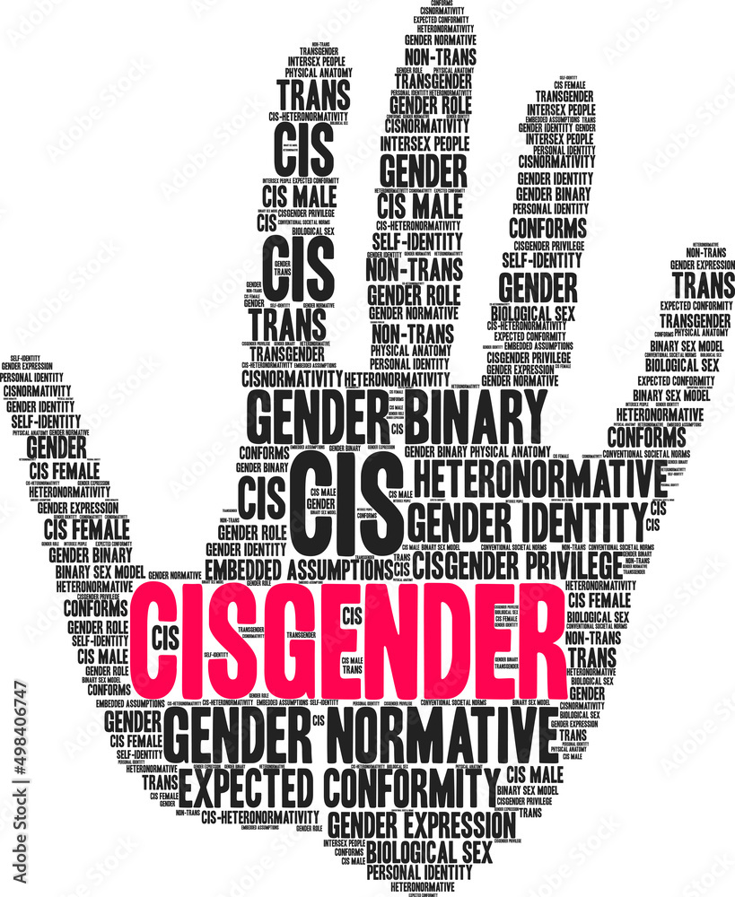 Cisgender Word Cloud on a white background. Cisgender Word Cloud on a white background.