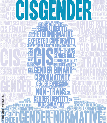 Cisgender Word Cloud on a white background. 