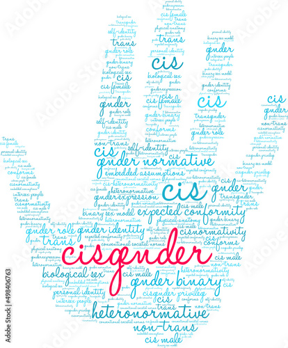 Cisgender Word Cloud