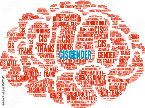 Cisgender Word Cloud on a white background. 