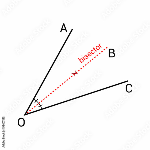 angle bisector definition in geometry
