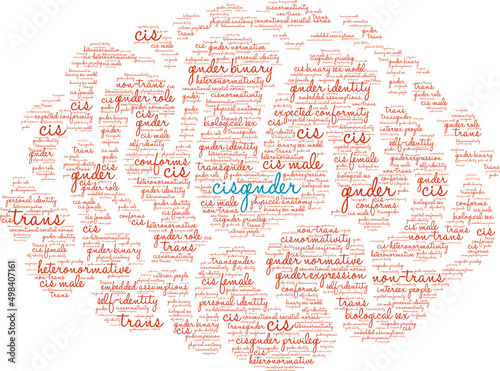 Cisgender Word Cloud