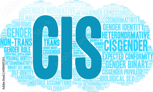 Cis Word Cloud on a white background. 